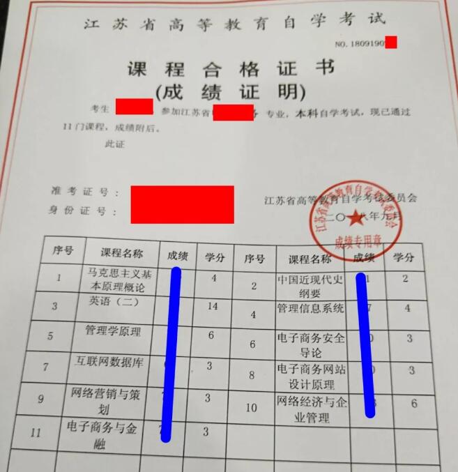 考生如何開具考研所需的江蘇省自學(xué)考試成績證明?