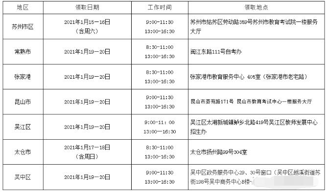 2021年江蘇自考畢業證申請時間與發放時間