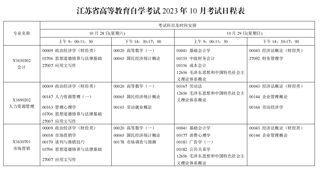 2023年10月江蘇省自學(xué)考試考試日程表