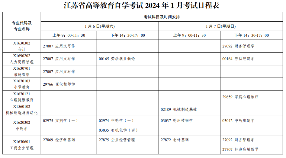 2024年1月江蘇省自學考試考試日程表