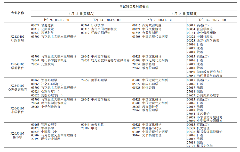 江蘇自考考試安排