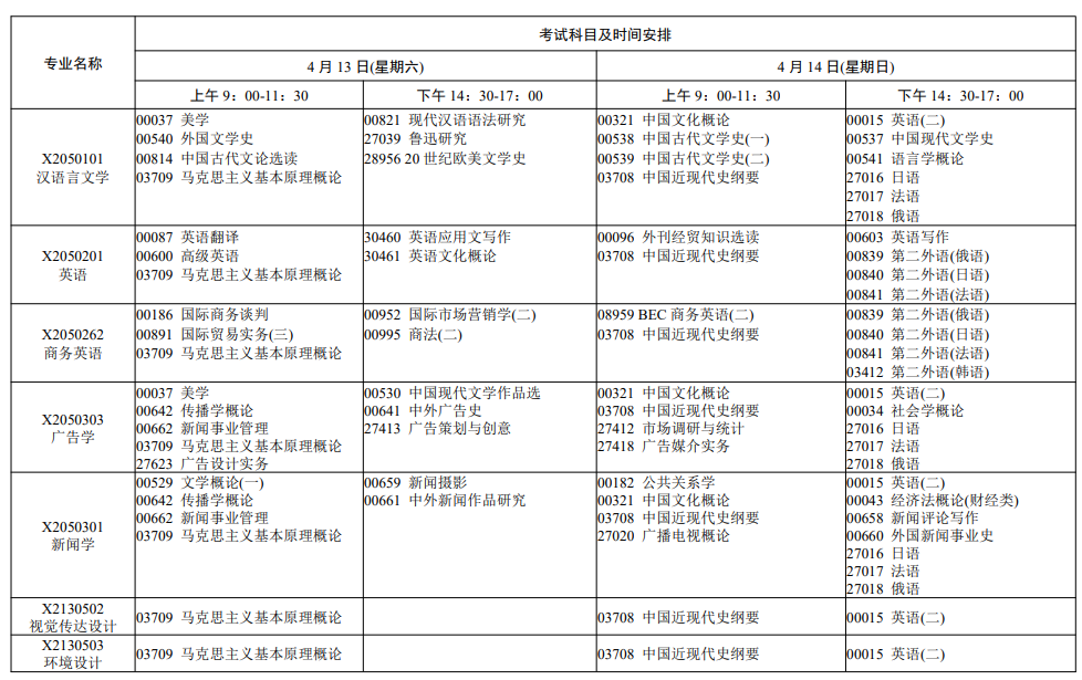 江蘇自考考試安排