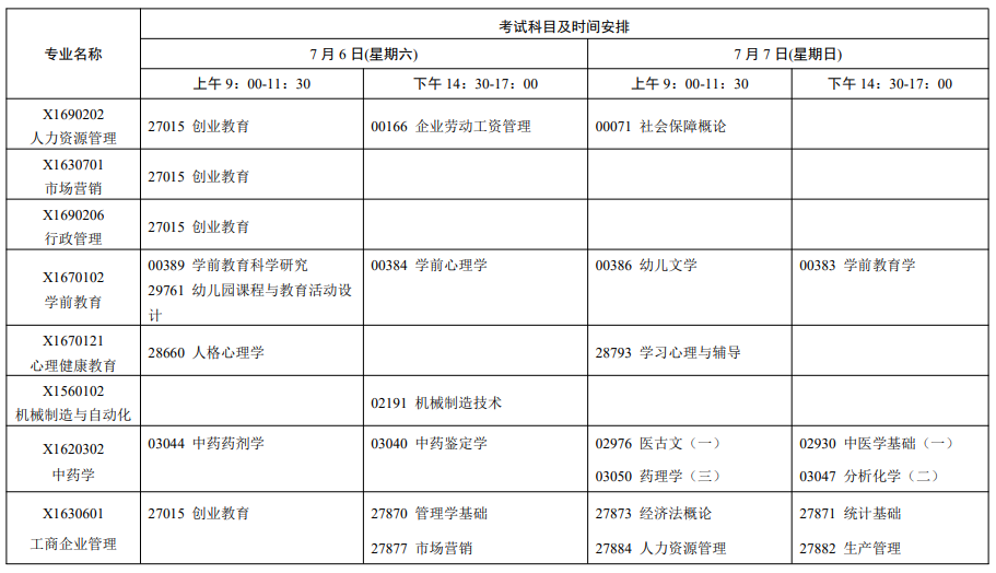 江蘇省自學考試
