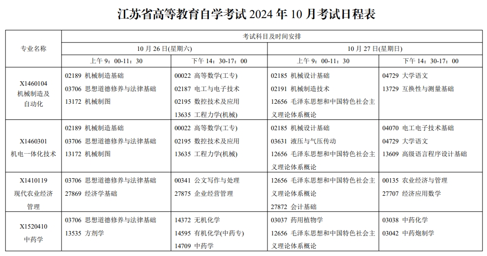 江蘇自考考試安排