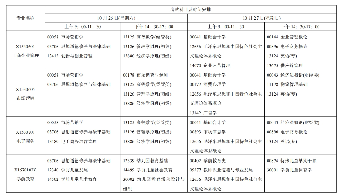 江蘇自考考試安排