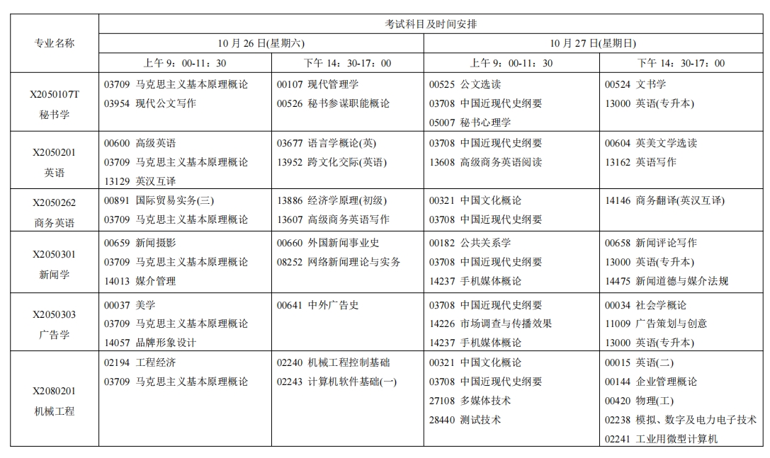 江蘇自考考試安排