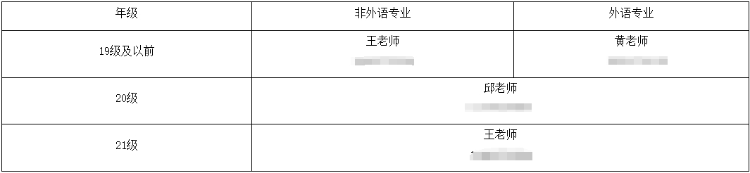 南京郵電大學自考